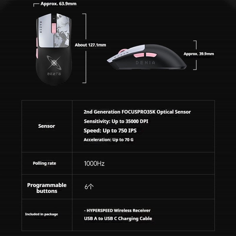 เมาส์ Razer Viper V3 Pro SE x  - Esports Gaming Brands บทวิจารณ์และราคา