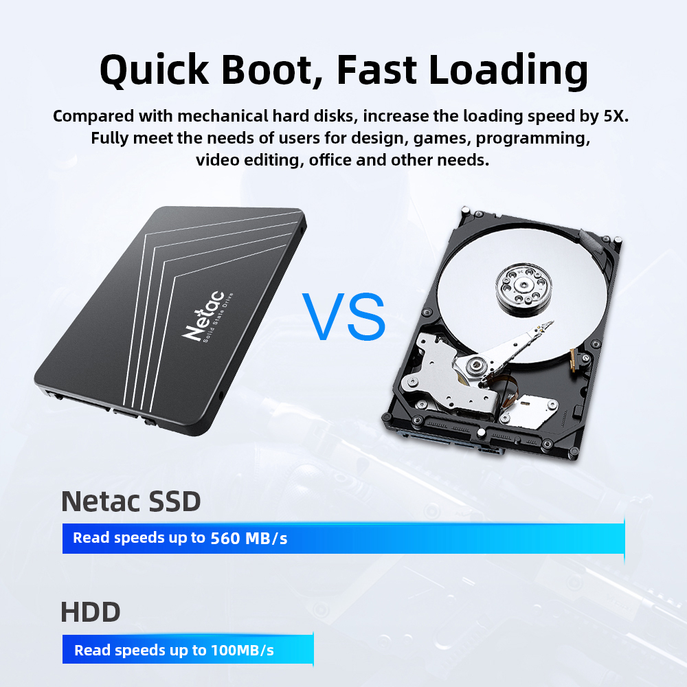 Netac SATA SSD 2TB 4TB 1TB 128 - Samsung Ssd Evo 870 บทวิจารณ์และราคา