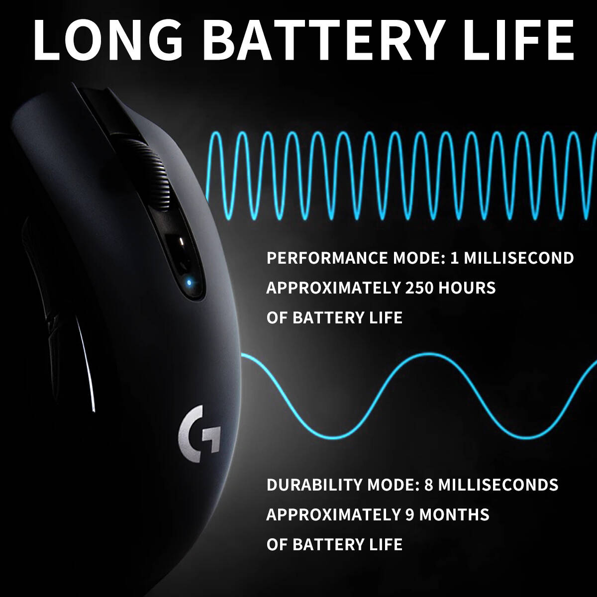 เมาส์ไร้สาย Logitech G304 เทคโ - Logitech Mouse G203 บทวิจารณ์และราคา