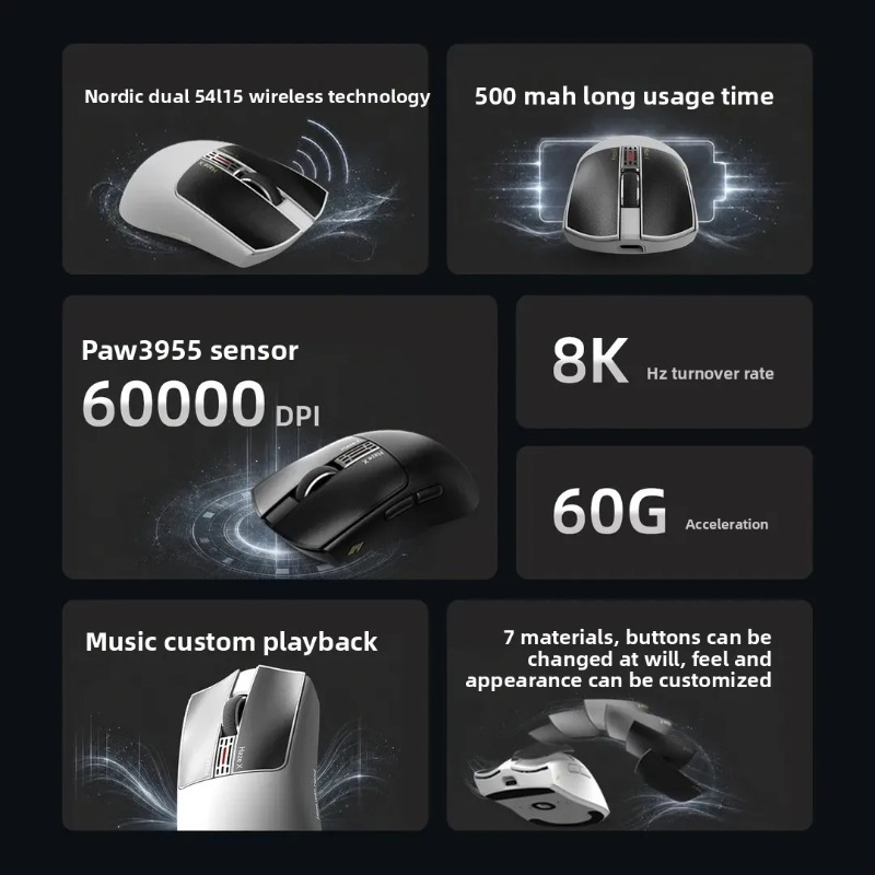 เมาส์ไร้สาย IPI Fog HAZEX 8K พ - Esports Gaming Pc บทวิจารณ์และราคา