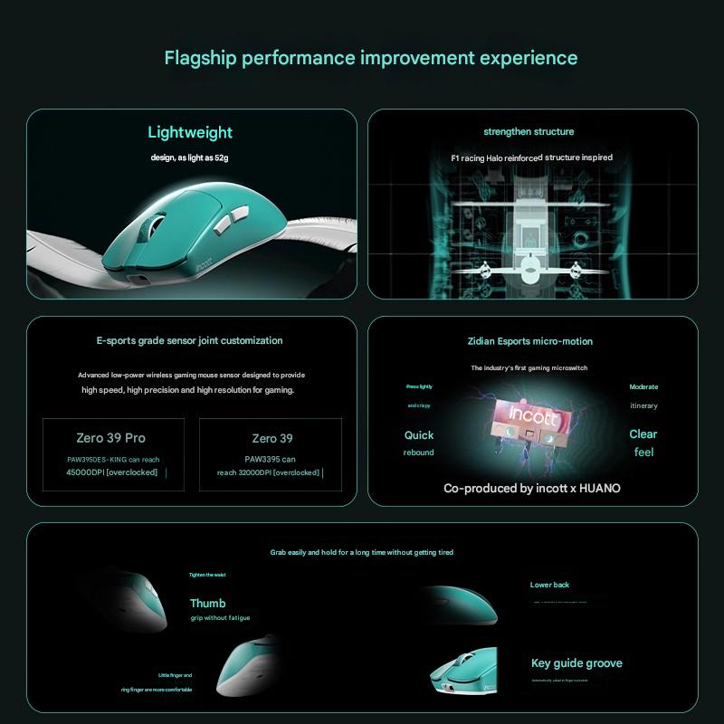 เมาส์ Incott 039/039Pro แบบสาม - Esports Gaming Events บทวิจารณ์และราคา