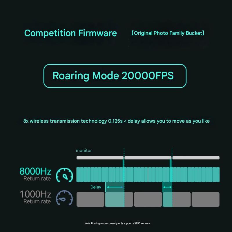 เมาส์ Incott 039/039Pro แบบสาม - Esports Gaming Events บทวิจารณ์และราคา